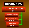 Органы власти в Чернышковском